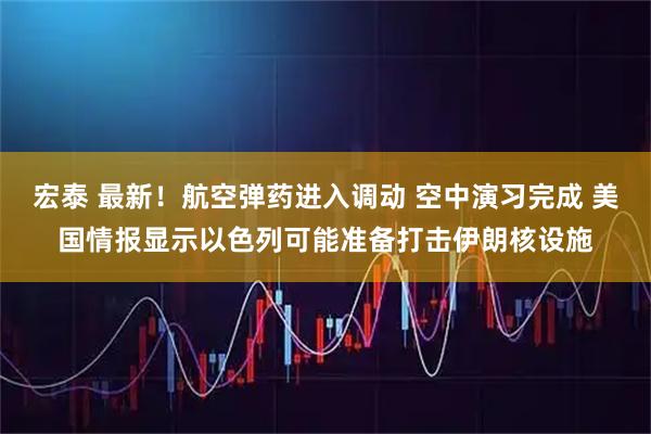 宏泰 最新！航空弹药进入调动 空中演习完成 美国情报显示以色列可能准备打击伊朗核设施